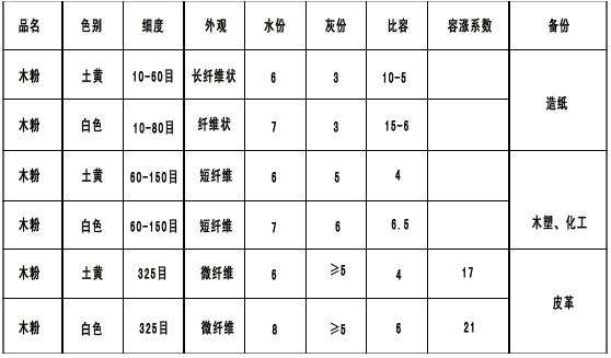 昕龙榆粉1.jpg