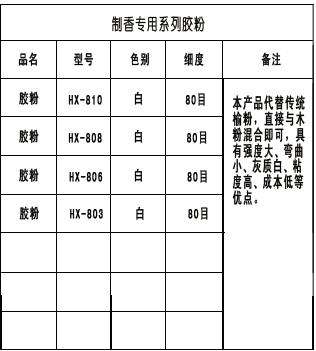 环保胶粉1.jpg